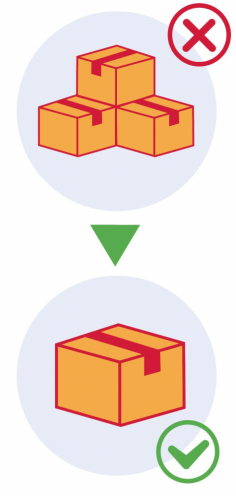 Consolidamento e repackaging